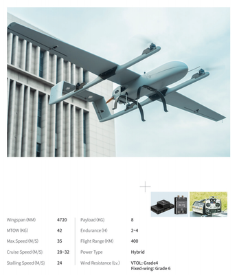 Fixed Wing UAV Kit with Hybrid Power & 16.6kg Payload