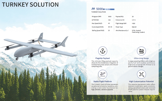Fixed Wing UAV Kit with Hybrid Power & 16.6kg Payload