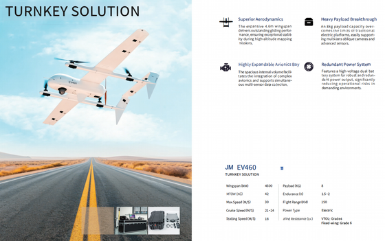 Fixed Wing UAV Kit with Hybrid Power & 16.6kg Payload