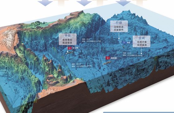 3D Seabed Modeling with GPU Acceleration & Precision Restoration